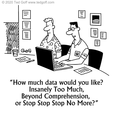 financial content website